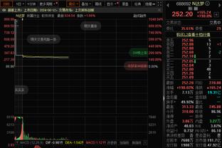 雷迪克谈文班：从未见过19岁的人有如此天赋 他太不可思议了