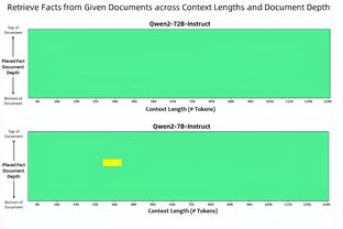 英媒独家：狼队主帅奥尼尔已接受利物浦面试，有无后续行动待观察