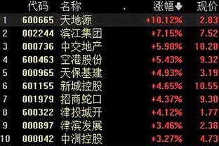 188宝金博网页版下载截图0