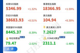 怒摘8前板！阿隆-戈登最后时刻攻防亮眼 22中8得1分12板5助3帽